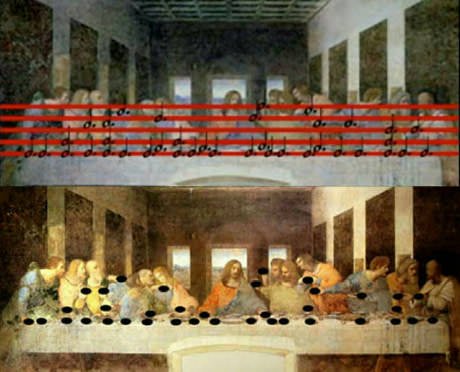 Τα κρυμμένα μηνύματα σε διάσημους πίνακες του Βαν Γκογκ, του Ντα Βίντσι και άλλων [εικόνες] | iefimerida.gr 1