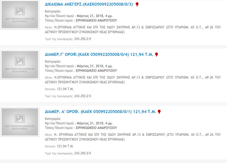 Ξεκινούν και οι πλειστηριασμοί για χρέη στο Δημόσιο -Τα πρώτα ακίνητα που βγαίνουν στο σφυρί [λίστα] | iefimerida.gr 2