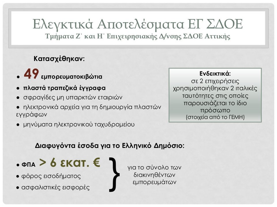 Απάτη-μαμούθ: Θα γέμιζαν την αγορά με λαθραία ρούχα -Το ΣΔΟΕ εντόπισε 49 κοντέινερ [γράφημα] | iefimerida.gr 4