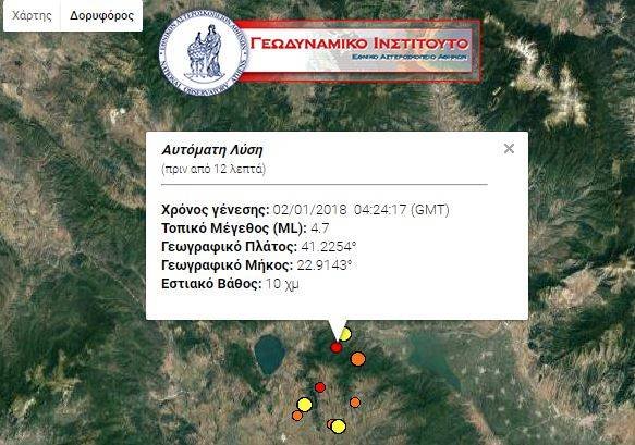 Σε επιφυλακή η Β. Ελλάδα μετά τον σεισμό στο Κιλκίς -Οι φόβοι των ειδικών | iefimerida.gr 0