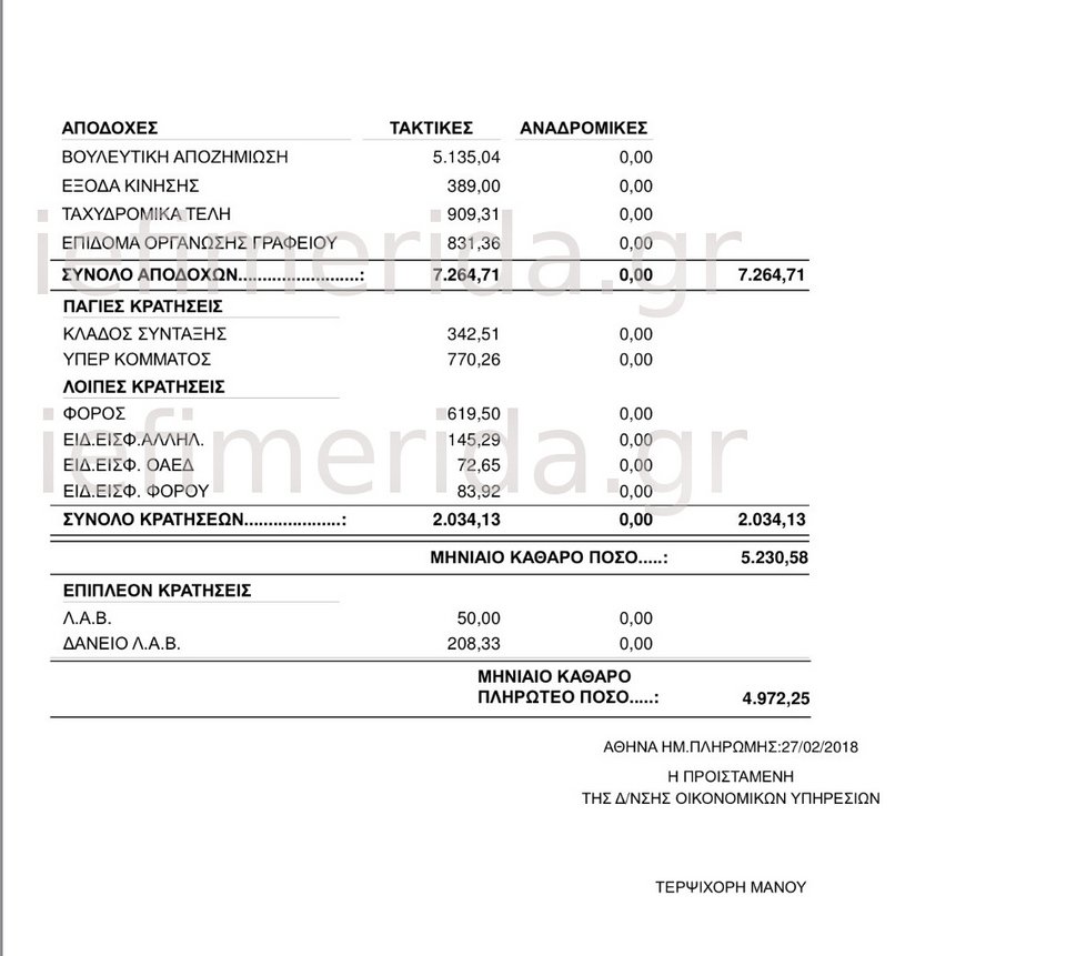 Αυτές είναι οι καθαρές απολαβές ενός βουλευτή: Αναλυτικά η αποζημίωση και πόσα δίνει στο κόμμα [έγγραφα] | iefimerida.gr 1