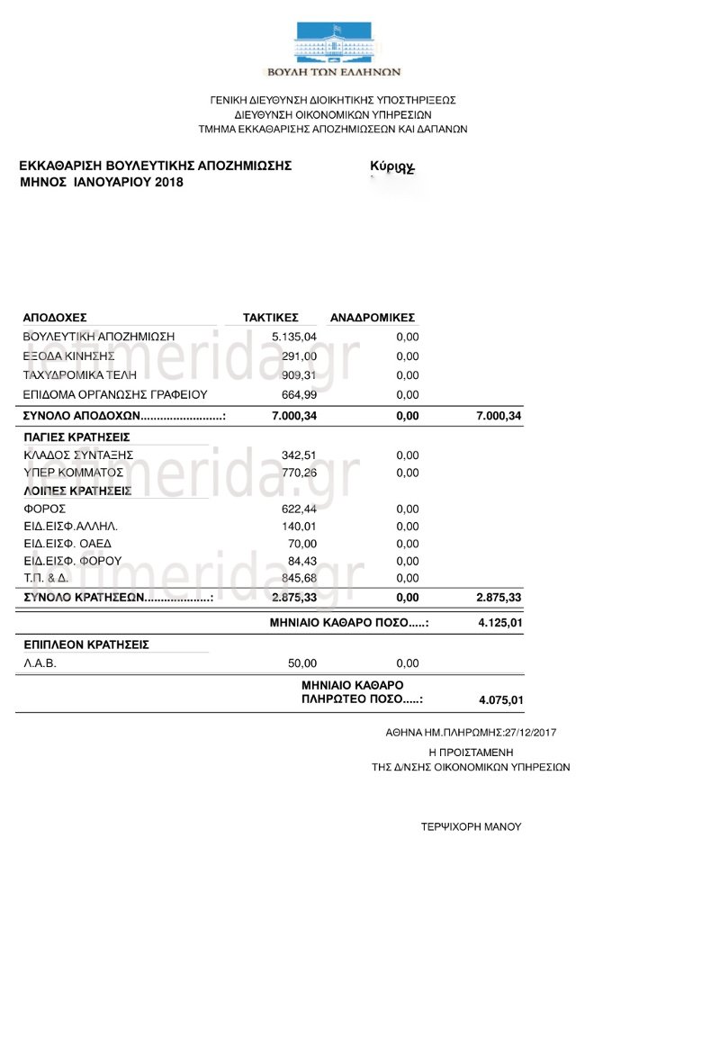 Αυτές είναι οι καθαρές απολαβές ενός βουλευτή: Αναλυτικά η αποζημίωση και πόσα δίνει στο κόμμα [έγγραφα] | iefimerida.gr 0