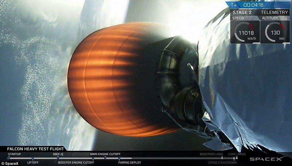 Στιγμή που θα μείνει στην Ιστορία -Ο Ελον Μασκ εκτόξευσε στο Διάστημα τον ισχυρότερο πύραυλο στον κόσμο [εικόνες & βίντεο] | iefimerida.gr 8