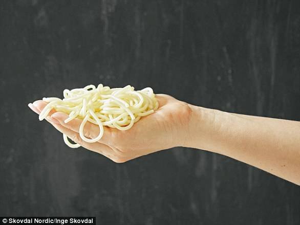 Δανέζα διατροφολόγος βρήκε την πιο... εύκολη δίαιτα του κόσμου- Κάνει θραύση σε Βρετανία και Δανία [εικόνες] | iefimerida.gr 3