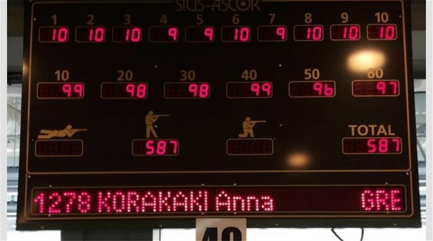 Χρυσό μετάλλιο στο Παγκόσμιο Κύπελλο για την Αννα Κορακάκη [εικόνες] | iefimerida.gr 0