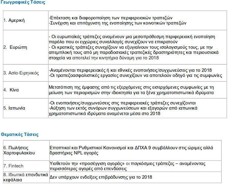 KPMG: Οι παγκόσμιες τάσεις συγχώνευσης στον τραπεζικό κλάδο- Τι περιμένουμε στην Ελλάδα | iefimerida.gr 0
