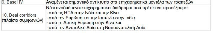 KPMG: Οι παγκόσμιες τάσεις συγχώνευσης στον τραπεζικό κλάδο- Τι περιμένουμε στην Ελλάδα | iefimerida.gr 1