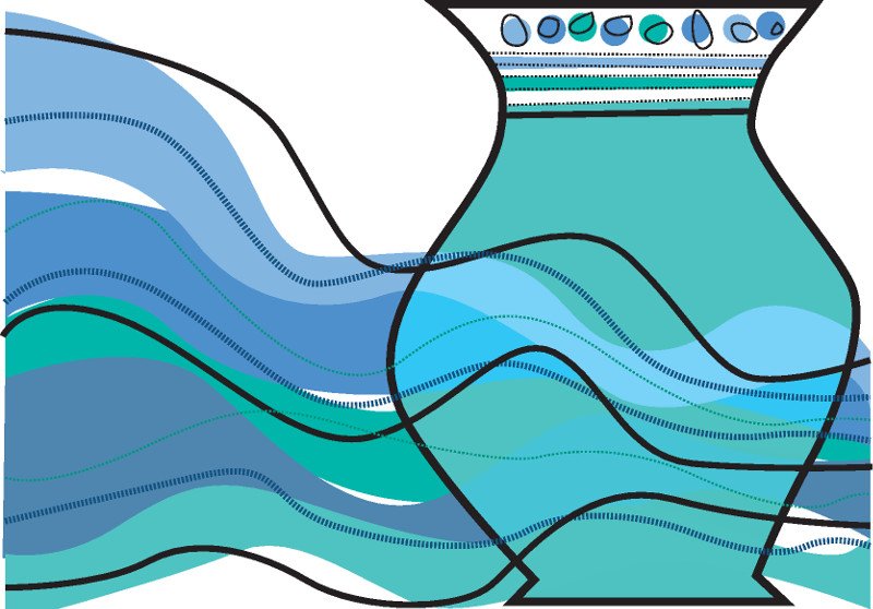 Tα 7 πεισματάρικα ζώδια που μισούν τις αλλαγές  | iefimerida.gr 1