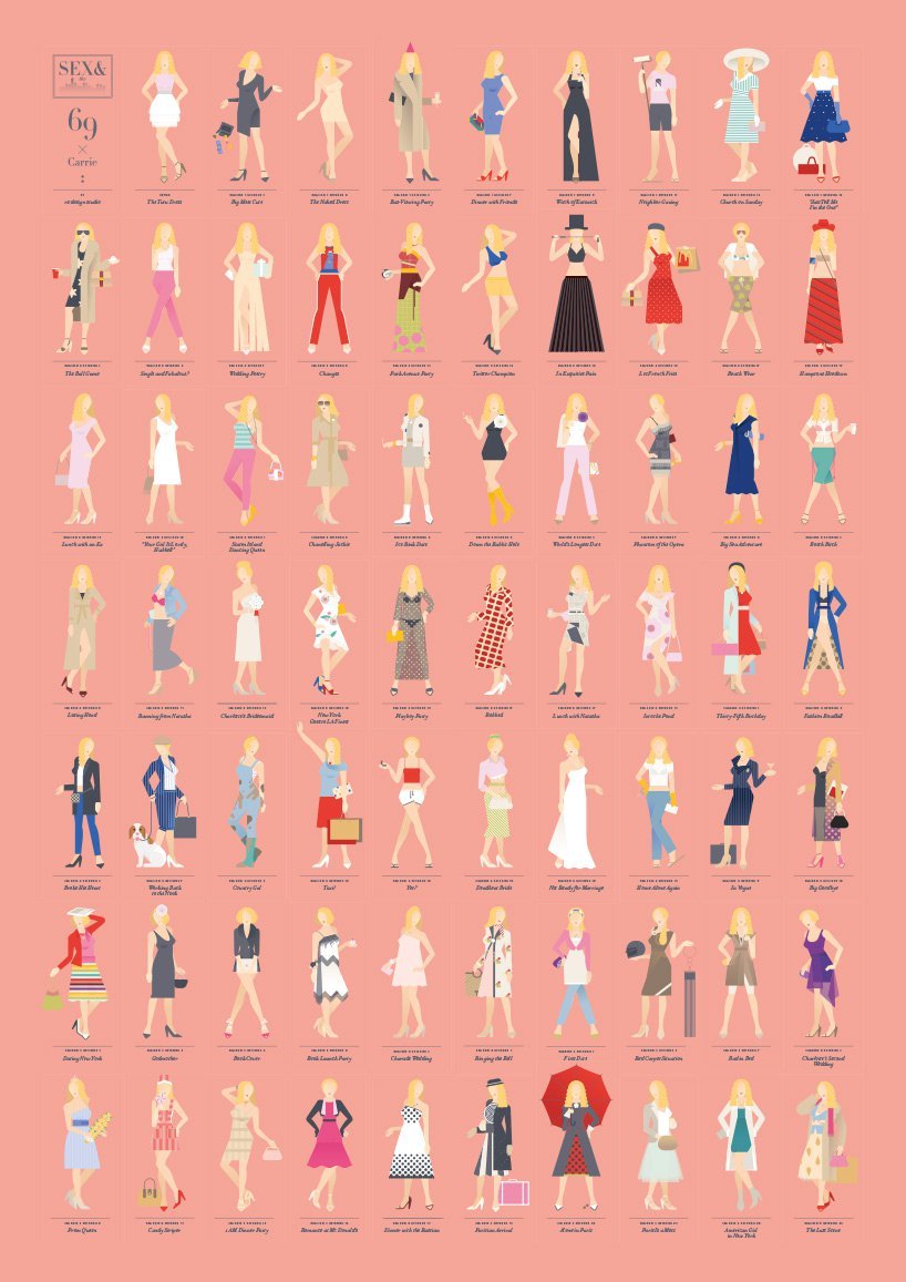 69 μοναδικά outfit της Κάρι Μπράντσο για το Sex & The City σε ένα πόστερ [εικόνες] | iefimerida.gr 3