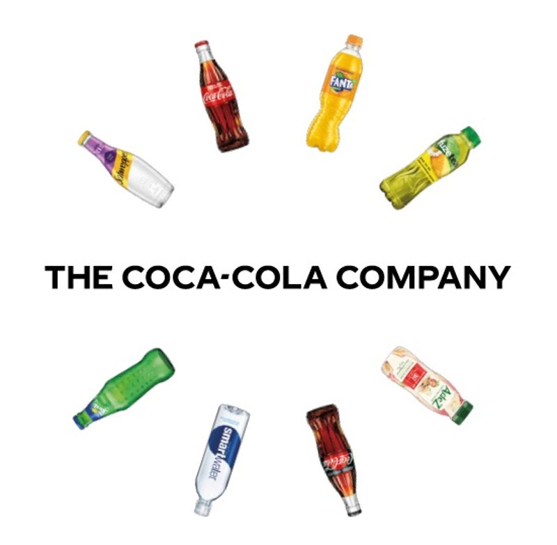 Το νέο λογότυπο Coca-Cola
