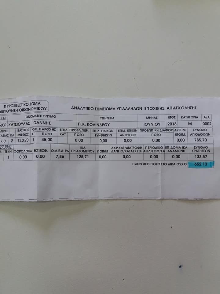 Η μισδοθοσία που πόσταρε ο κ.Κατσιούλας. 