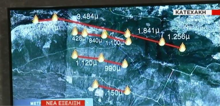 Οι εστίες της φωτιάς