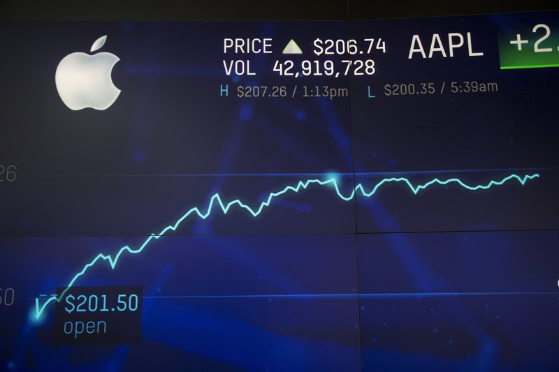 Η Apple γράφει ιστορία: Η πρώτη εταιρεία με αξία 1 τρισεκατομμύριο δολάρια | iefimerida.gr 0