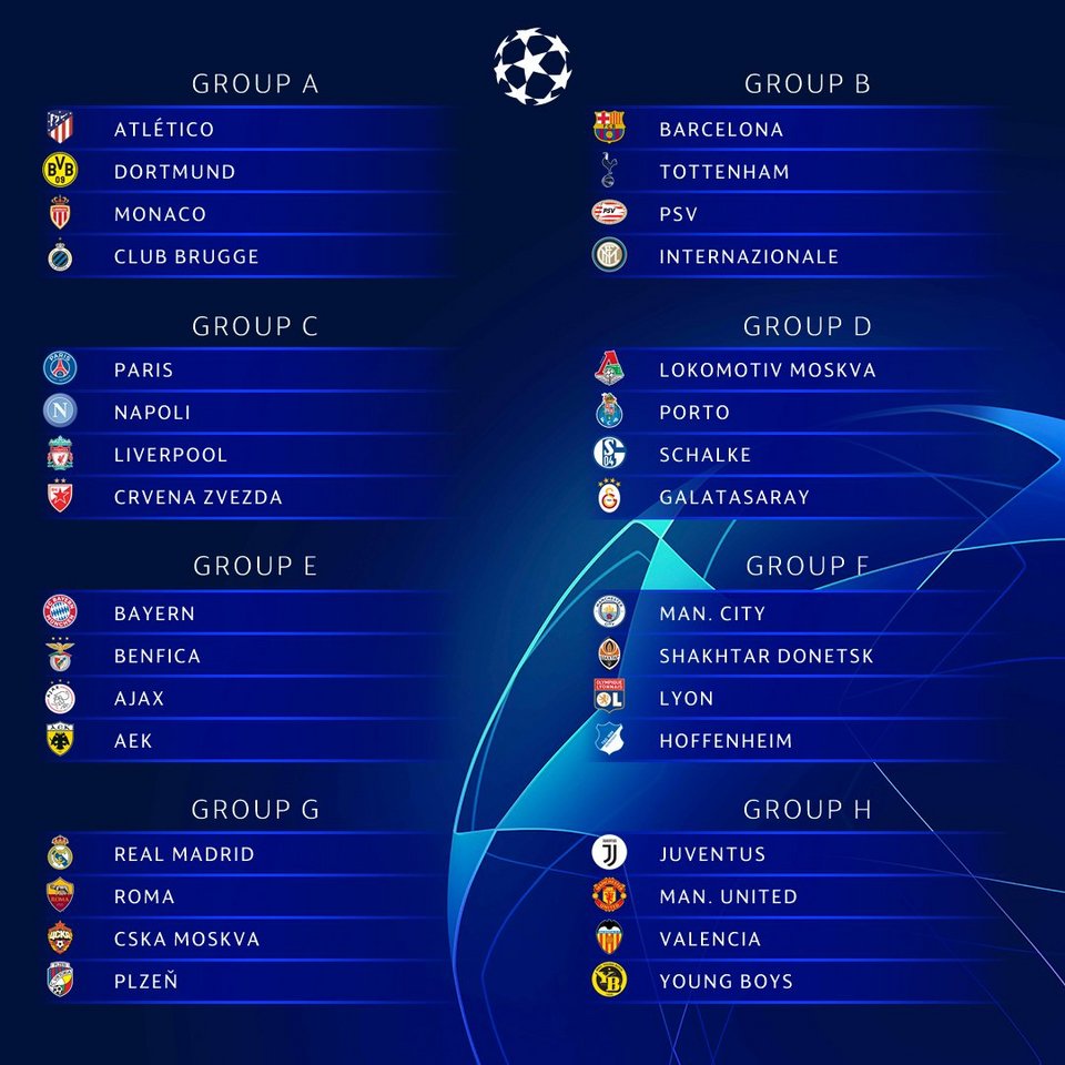 Champions League: Η ΑΕΚ κόντρα σε Μπάγερν Μονάχου, Μπενφίκα και Αγιαξ στον όμιλο | iefimerida.gr 0