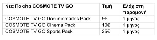 Cosmote TV: Νέα, ευέλικτα πακέτα Cosmote TV GO χωρίς δεσμεύσεις & από όλα τα δίκτυα | iefimerida.gr 0