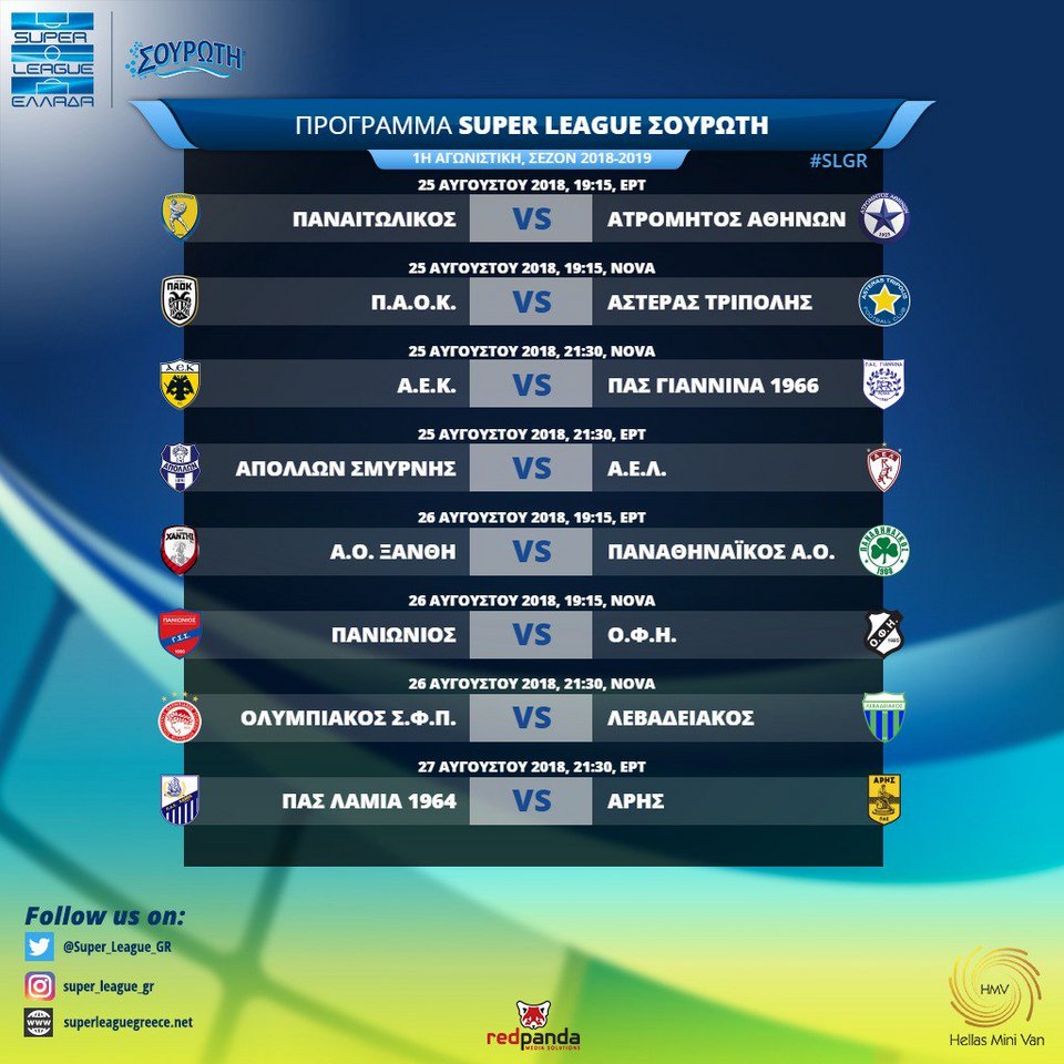 Super League: Το πλήρες πρόγραμμα των δύο πρώτων αγωνιστικών -Ημέρες, ώρες, μεταδόσεις | iefimerida.gr 0