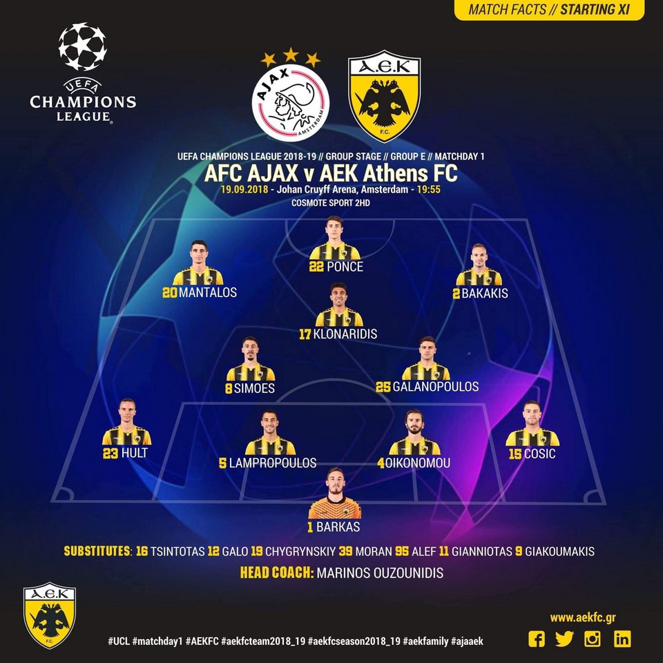 Champions League: Η ενδεκάδα της ΑΕΚ κόντρα στον Αγιαξ | iefimerida.gr 0