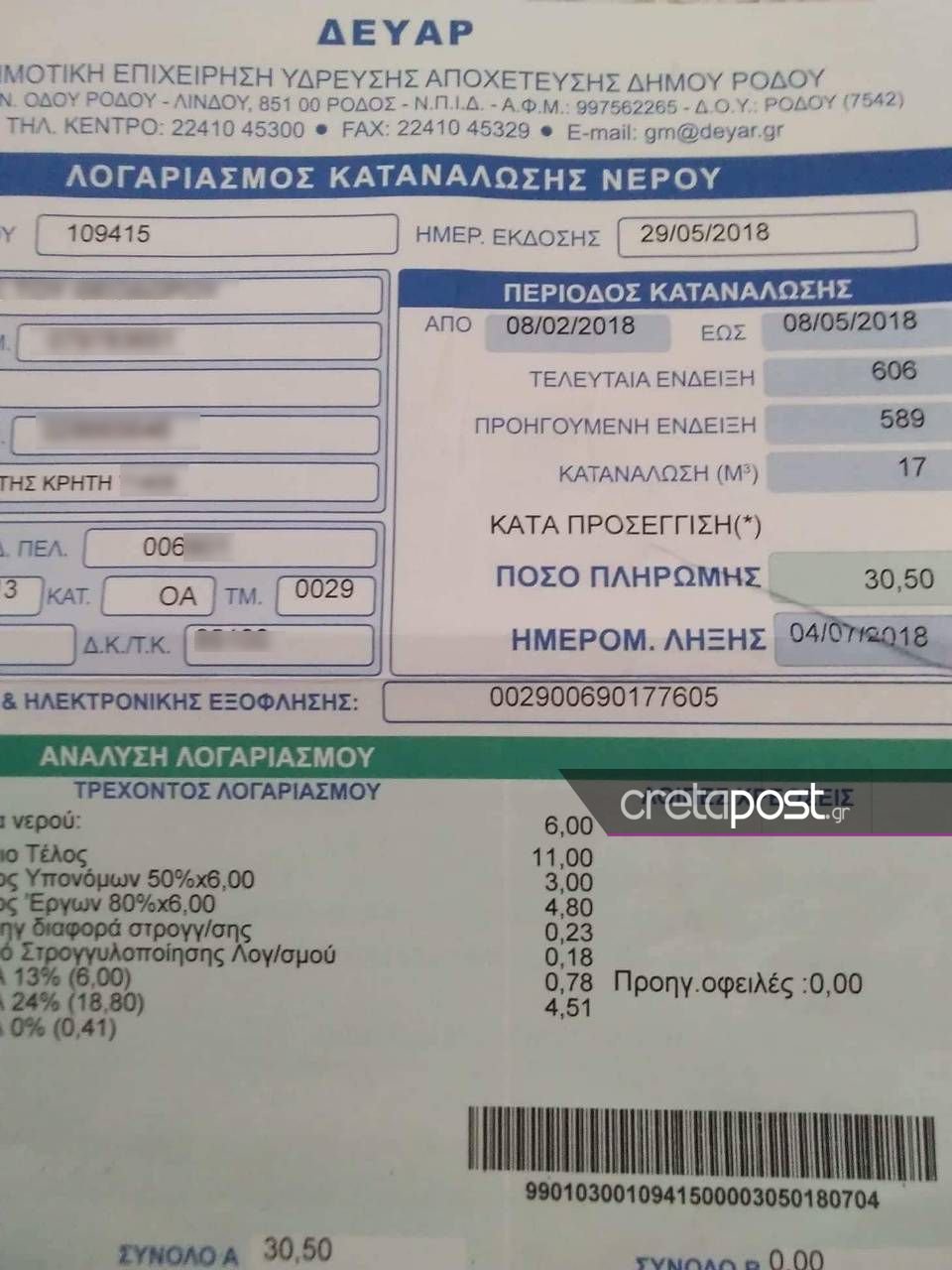 Δεν θα πιστεύετε πόσο ήρθε ο λογαριασμός του νερού σε μια φοιτήτρια -Για σπίτι 40 τ.μ [εικόνες] | iefimerida.gr 1