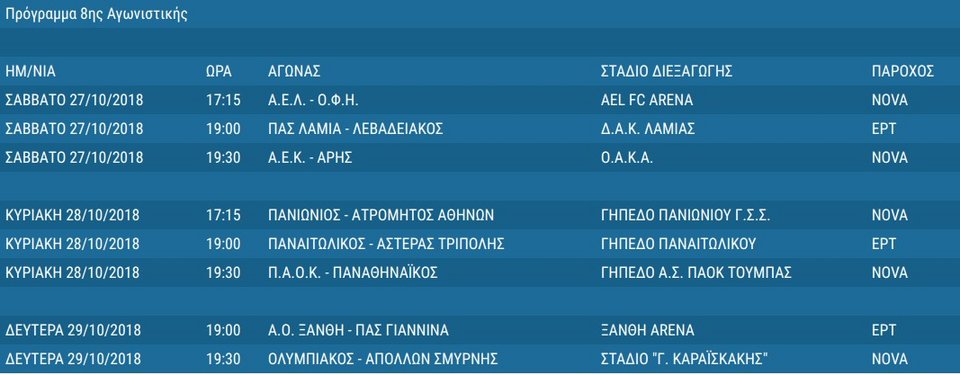 Super League: Στις 11 Νοεμβρίου το ντέρμπι Ολυμπιακός-Παναθηναϊκός | iefimerida.gr 1