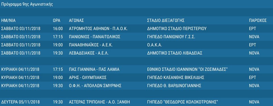 Super League: Στις 11 Νοεμβρίου το ντέρμπι Ολυμπιακός-Παναθηναϊκός | iefimerida.gr 2