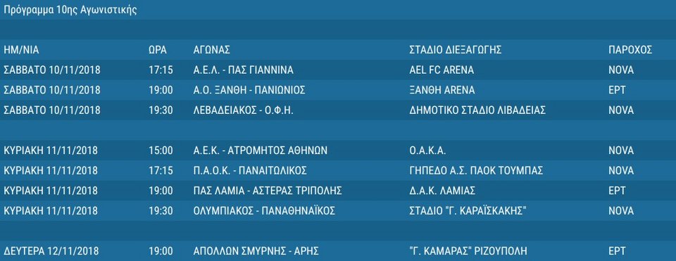 Super League: Στις 11 Νοεμβρίου το ντέρμπι Ολυμπιακός-Παναθηναϊκός | iefimerida.gr 3