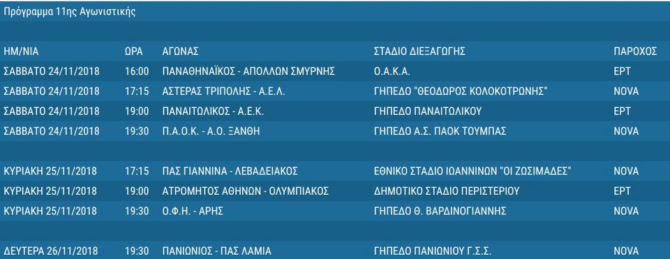 Super League: Στις 11 Νοεμβρίου το ντέρμπι Ολυμπιακός-Παναθηναϊκός | iefimerida.gr 4