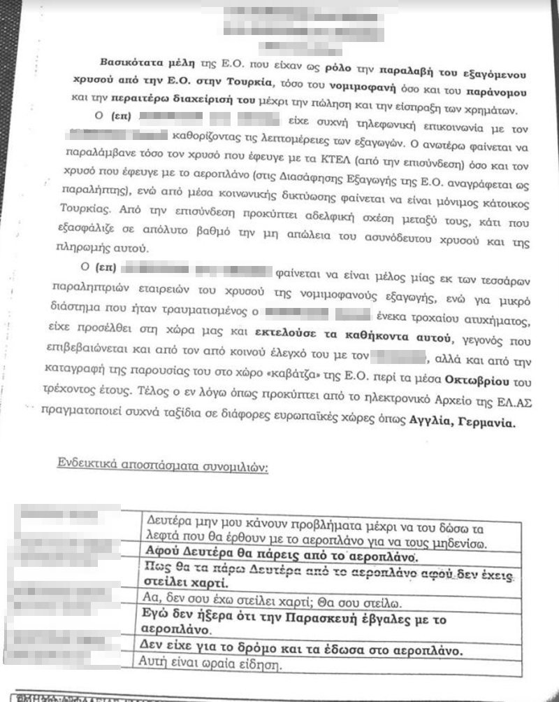 Κύκλωμα λαθρεμπορίας χρυσού: Τι λέει η δικογραφία -Οι διάλογοι, οι ρόλοι | iefimerida.gr 9