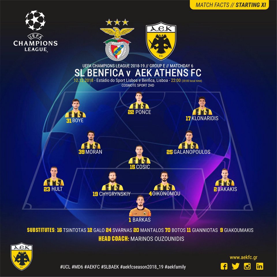 Champions League: Οι ενδεκάδες της ΑΕΚ και της Μπενφίκα | iefimerida.gr 0