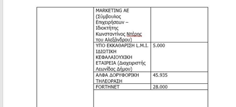 Μανώλης Πετσίτης: Το golden boy του Μαξίμου -Από σερβιτόρος σε πιτσαρία στις 200.000 εισόδημα [βίντεο] | iefimerida.gr 4