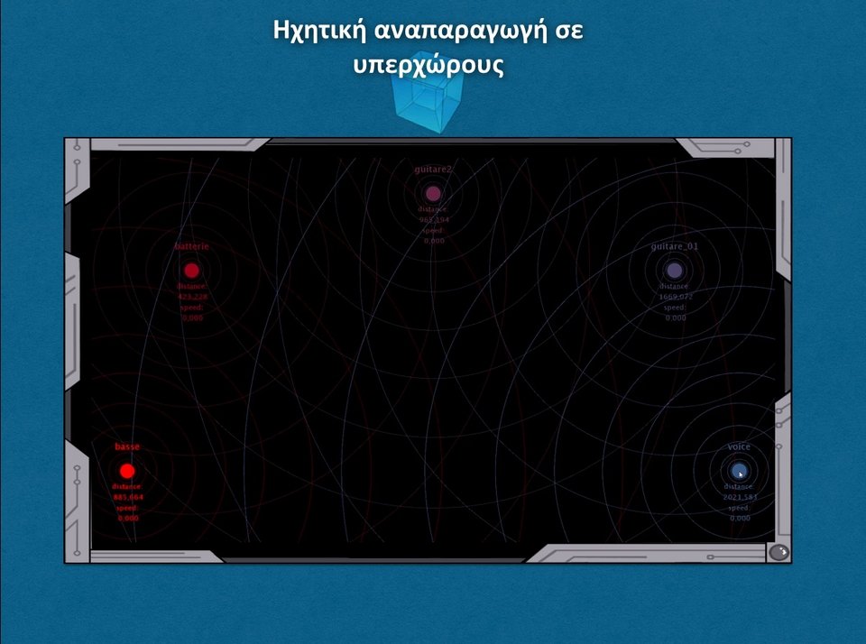 Πίνακας από την παρουσίαση του Ανδρέα Φλώρου
