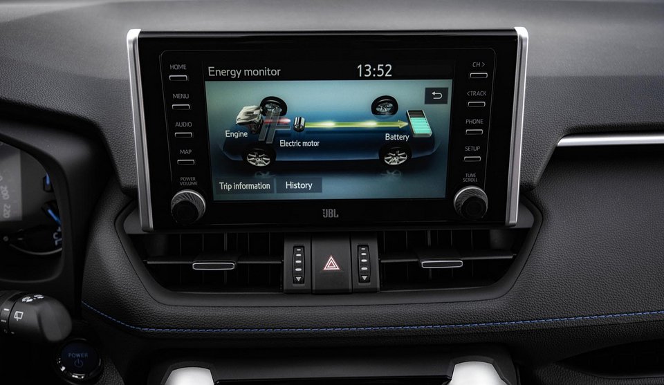 Το καινούργιο Toyota RAV4 έχει ενδιαφέρον [εικόνες & βίντεο] | iefimerida.gr 9