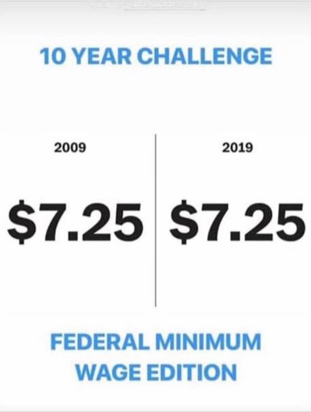 Ο τραπεζικός λογαριασμός έμεινε ίδιος