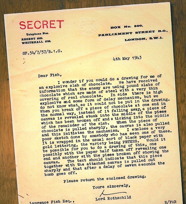 H επιστολή που έστειλε τον Μάιο του 1943 ο λόρδος Ρότσιλντ στον Βρετανό καλλιτέχνη Λόρενς Φις