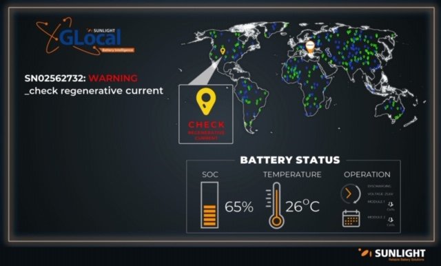 Με τη μοναδική καινοτομία της Sunlight ουσιαστικά η εταιρεία θα μπορεί να ελέγχει και να παρεμβαίνει στην μπαταρία οποιαδήποτε στιγμή και οπουδήποτε και αν βρίσκεται, ενώ είναι το πρώτο προϊόν της κατηγορίας το οποίο ο πελάτης, σε περίπτωση βλάβης δεν θα χρειάζεται να στέλνει πίσω στο εργοστάσιο για επισκευή!
