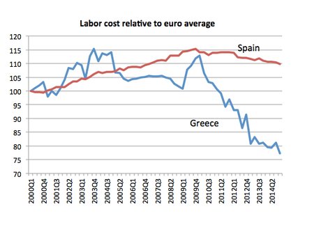 Κρούγκμαν: Η Ελλάδα θα ήταν σε καλύτερη θέση, αν δεν είχε ενταχθεί στην Ευρωζώνη  | iefimerida.gr 1