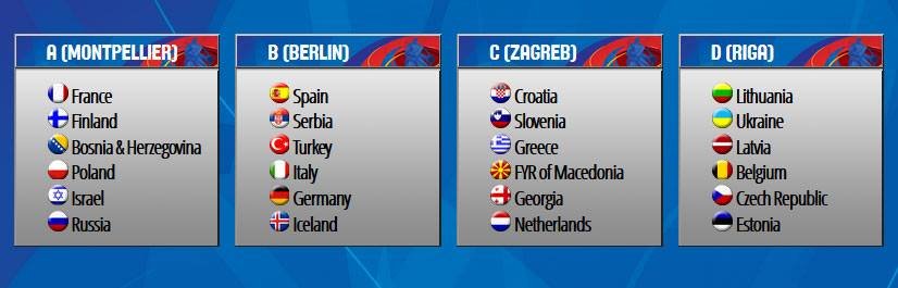 Η κλήρωση της Ελλάδας στο Eurobasket 2015 [εικόνα] | iefimerida.gr 0
