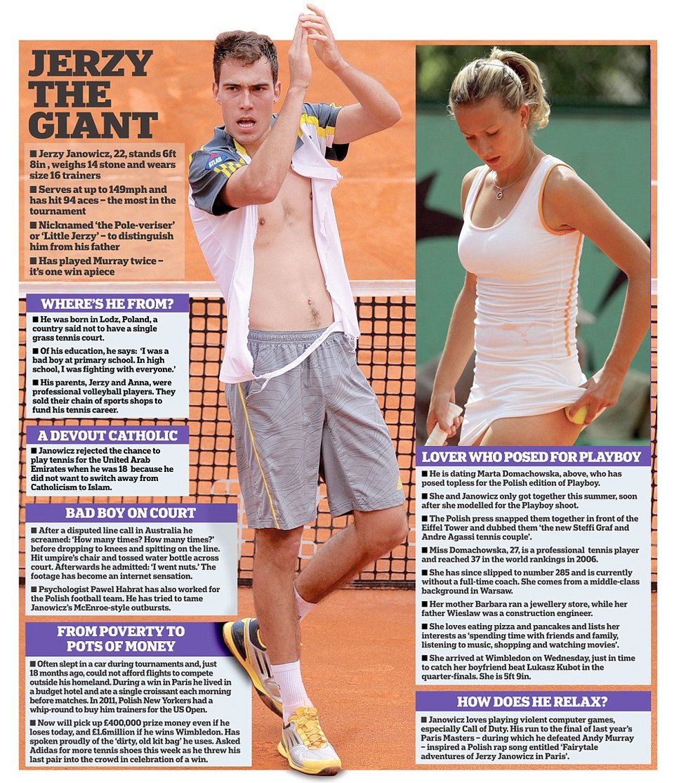 Crash test: Η ηλιοκαμμένη αγαπημένη του Μάρεϊ κόντρα στην Πολωνή του Playboy, που βγαίνει με τον Γιάνοβιτς [εικόνες] | iefimerida.gr 4