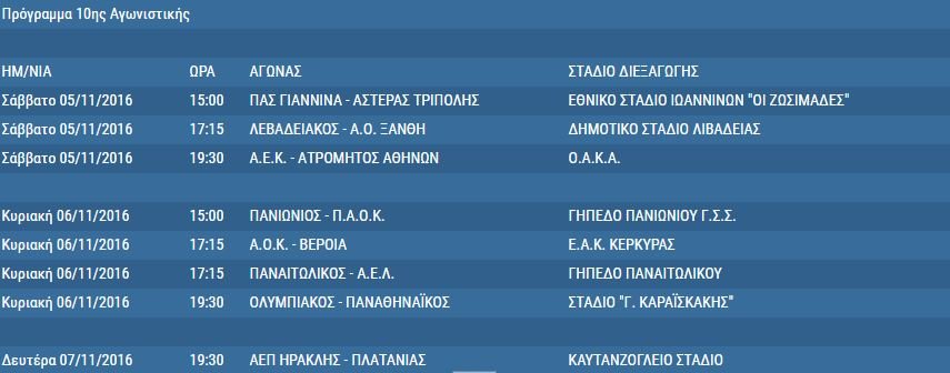 Το πρόγραμμα της Super League για τον πρώτο γύρο | iefimerida.gr 3
