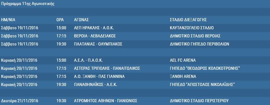 Το πρόγραμμα της Super League για τον πρώτο γύρο | iefimerida.gr 4