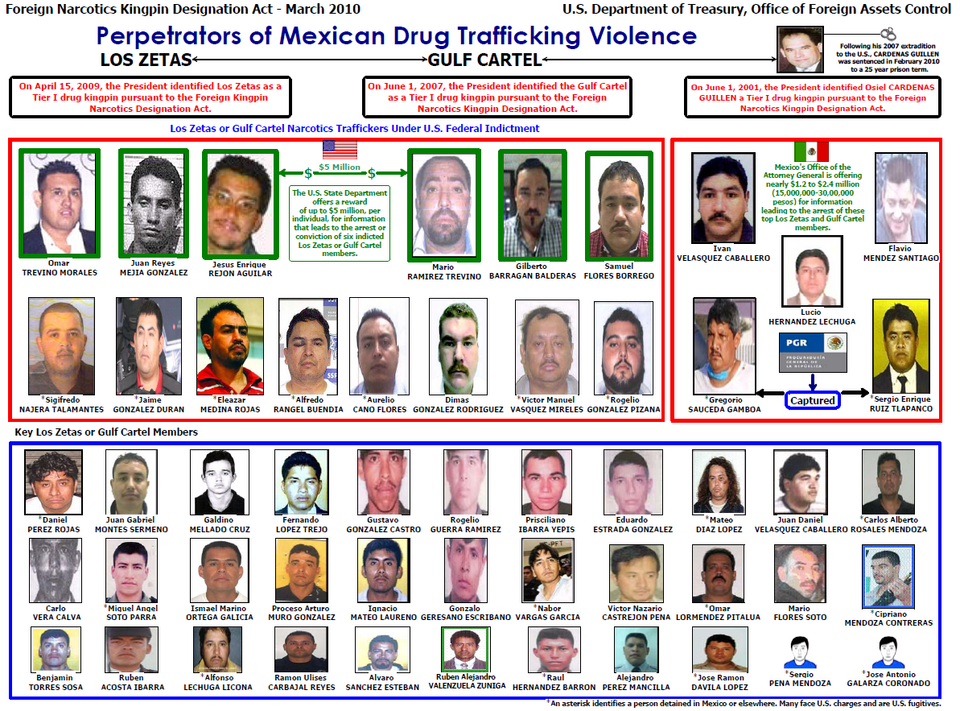 Πεζοναύτες συνέλαβαν τον αρχηγό των Zetas - Aποκεφάλιζε και κρεμούσε σε γέφυρες τα θύματά του [εικόνες]  | iefimerida.gr 3