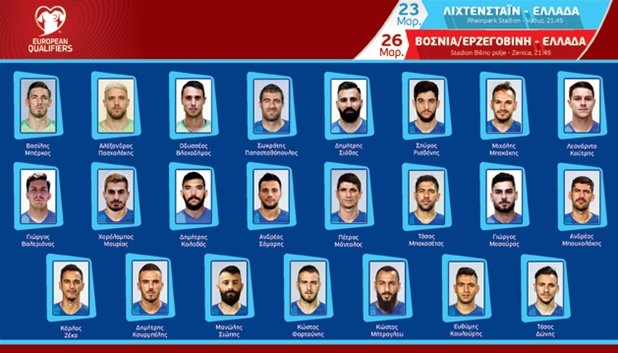 Εθνική ομάδα: Με εκπλήξεις οι κλήσεις του Αναστασιάδη | iefimerida.gr 0