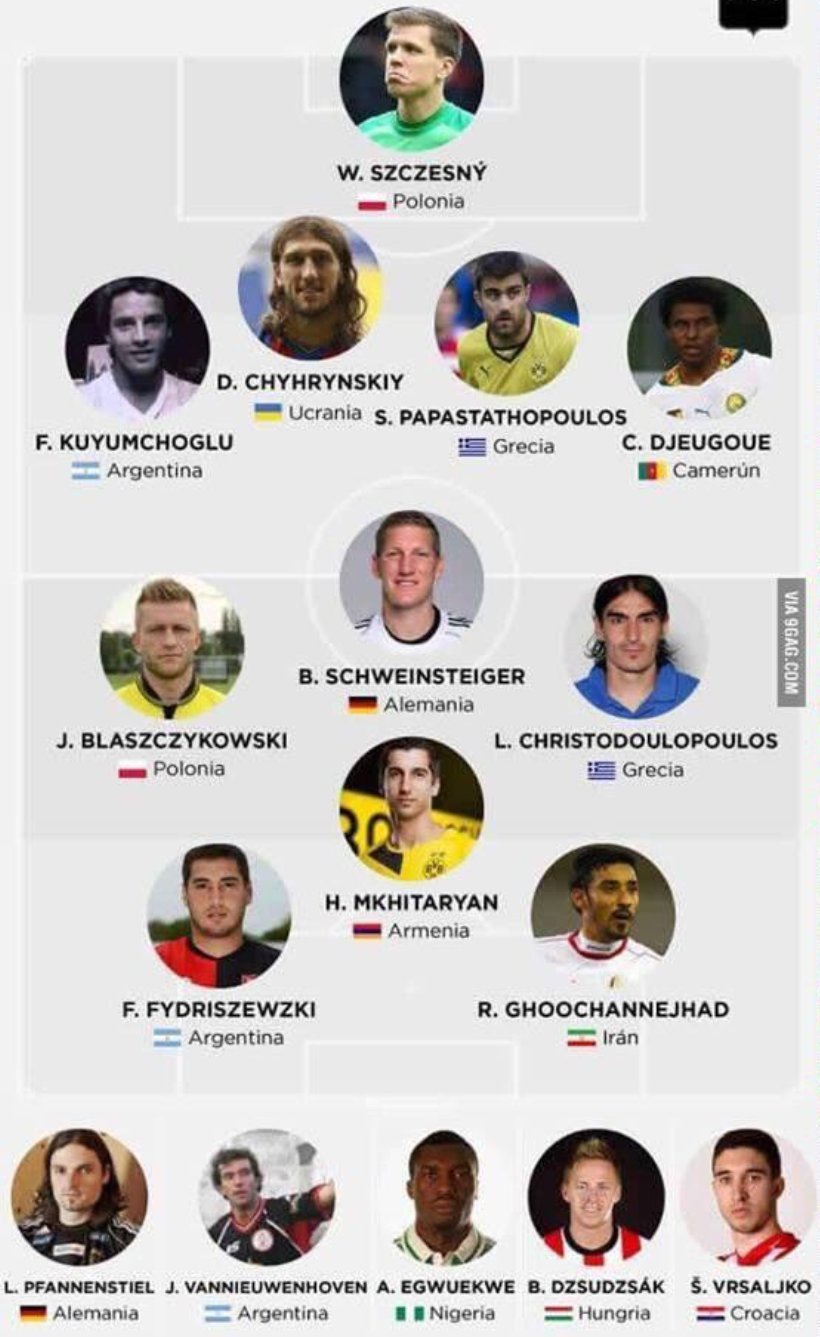 Η 11αδα «εφιάλτης» κάθε σπίκερ – Τα περίεργα ονόματα, μέσα ο Παπασταθόπουλος-Χριστοδουλόπουλος [εικόνα] | iefimerida.gr 0