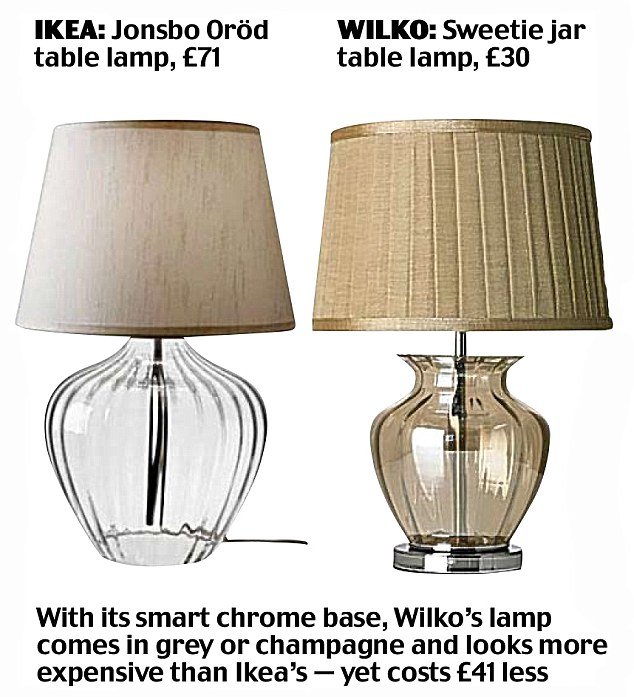 Φουντώνει η μάχη του φθηνού επίπλου στην Ευρώπη -Εταιρείες κοπιάρουν την ΙΚΕΑ [εικόνες] | iefimerida.gr 3