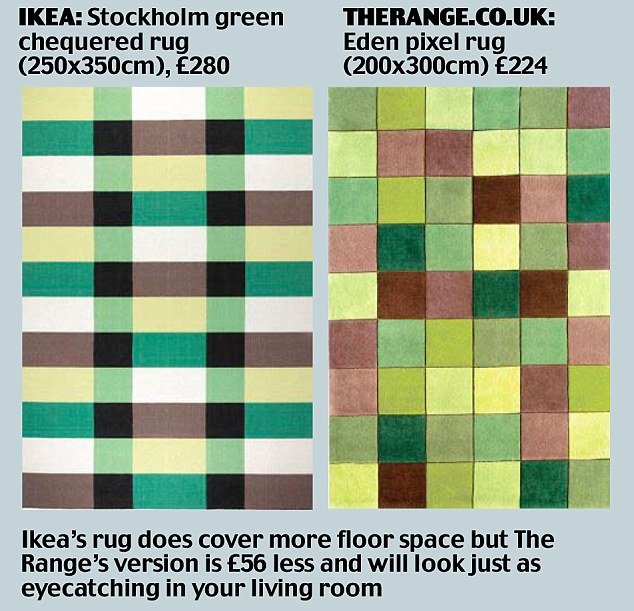 Φουντώνει η μάχη του φθηνού επίπλου στην Ευρώπη -Εταιρείες κοπιάρουν την ΙΚΕΑ [εικόνες] | iefimerida.gr 4