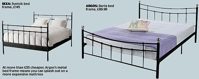 Φουντώνει η μάχη του φθηνού επίπλου στην Ευρώπη -Εταιρείες κοπιάρουν την ΙΚΕΑ [εικόνες] | iefimerida.gr 6