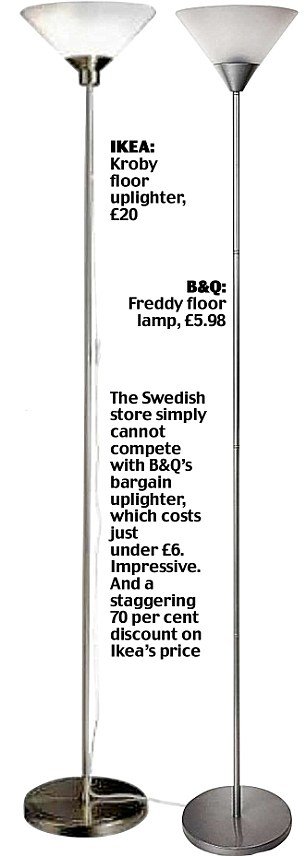 Φουντώνει η μάχη του φθηνού επίπλου στην Ευρώπη -Εταιρείες κοπιάρουν την ΙΚΕΑ [εικόνες] | iefimerida.gr 7