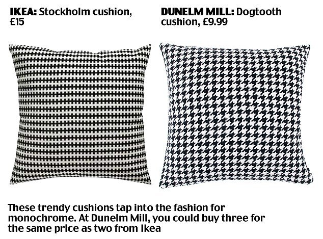 Φουντώνει η μάχη του φθηνού επίπλου στην Ευρώπη -Εταιρείες κοπιάρουν την ΙΚΕΑ [εικόνες] | iefimerida.gr 9