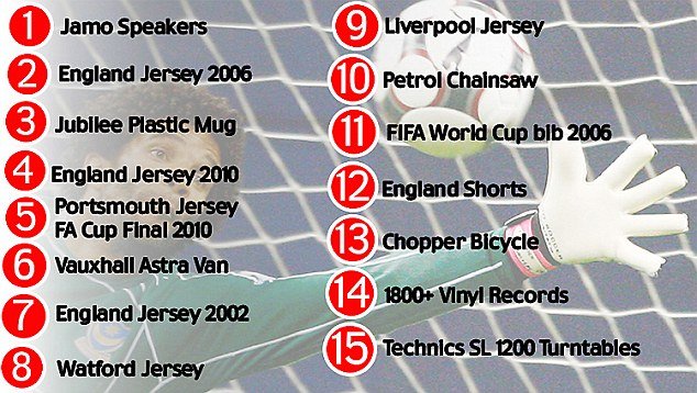 Πρώην διεθνής Άγγλος τερματοφύλακας ξεπουλά την περιουσία του για να πληρώσει την διατροφή της πρώην [εικόνες] | iefimerida.gr 2