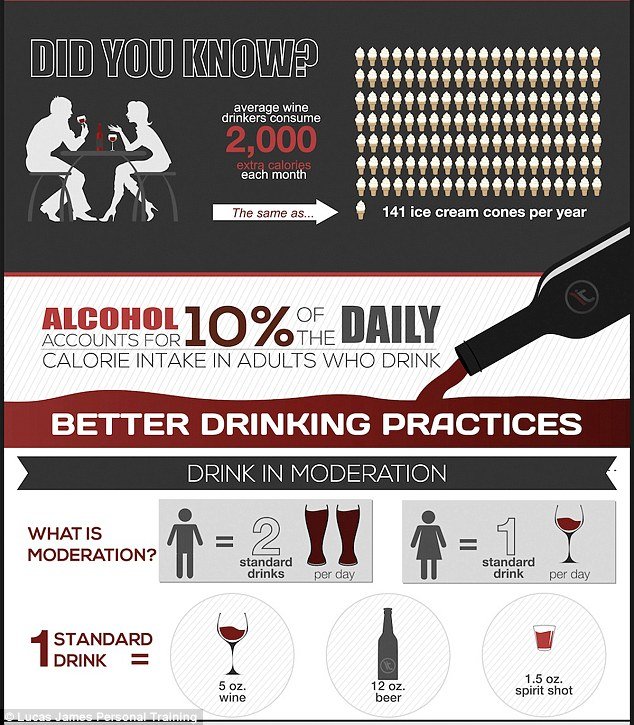 Πόσες θερμίδες... πίνουμε; Ποια αγαπημένα ποτά χαλάνε τη σιλουέτα μας [εικόνες] | iefimerida.gr 0