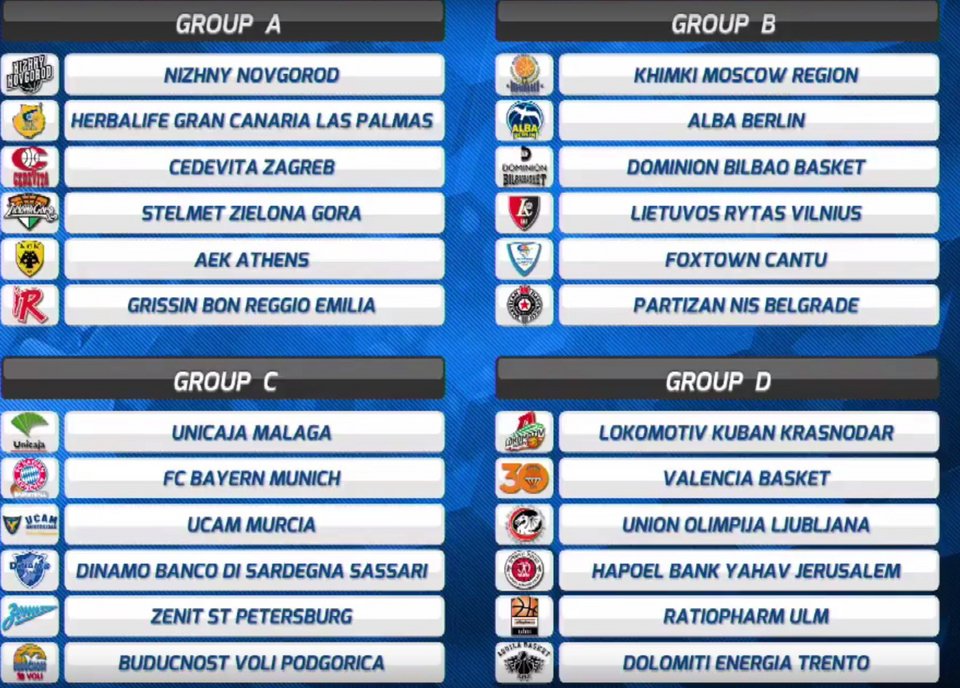 Eurocup: Η κλήρωση της ΑΕΚ και οι αντίπαλοι της | iefimerida.gr 0